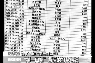 央視曝光的一份CMDA婦幼項(xiàng)目計(jì)劃的支出名單。央視視頻截圖