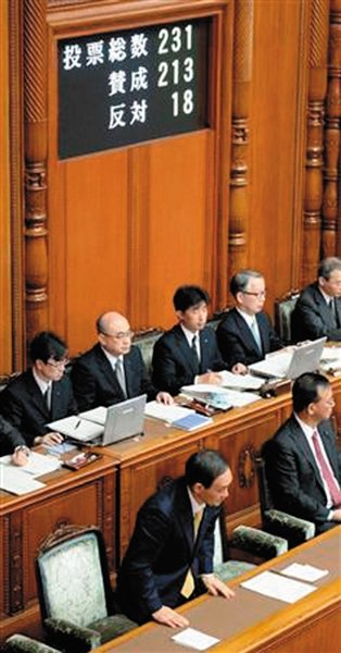 27日，日本國(guó)會(huì)參議院公布新建“國(guó)家安全保障會(huì)議”法案投票結(jié)果。