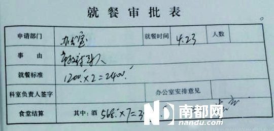 　就餐審批表。圖片均來自網(wǎng)絡(luò)