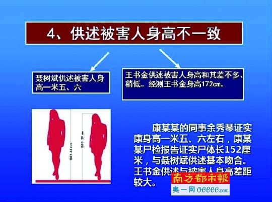 聽證會上原辦案單位公布的兩案比較P P T（摘選）。