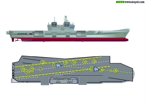 航母效果圖。