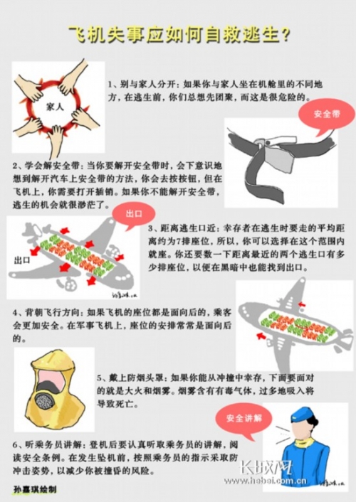 飛機(jī)失事后如何自救？逃生“黃金”時(shí)間僅50秒