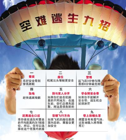 乘坐飛機時若災難發(fā)生 如何自救？