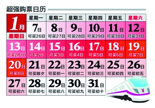 春運(yùn)火車票可在代售點和車站窗口訂購