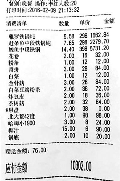 一頓飯要價萬余元 一頓飯要價萬余元