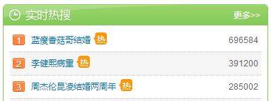 藍瘦香菇哥結(jié)婚 與視頻中女友終成眷屬