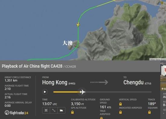  圖片來(lái)自航空網(wǎng)站flightradar24，圖顯示飛機(jī)在大澳險(xiǎn)撞山頭