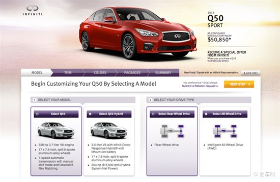 英菲尼迪Q50信息 英菲尼迪Q50信息