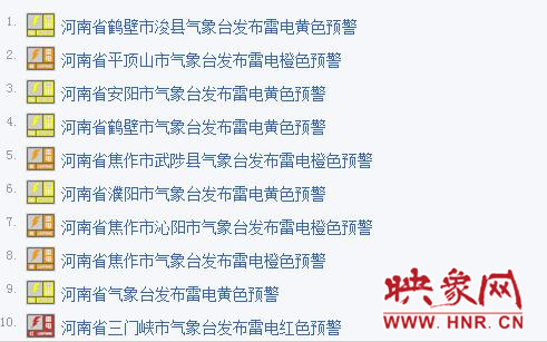 6月19日河南發(fā)布10個雷電預警