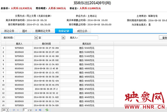 競(jìng)價(jià)記錄截圖。