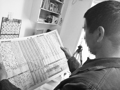 鄭州一彩民輕信"神秘人"可預測彩票中獎號被騙8萬