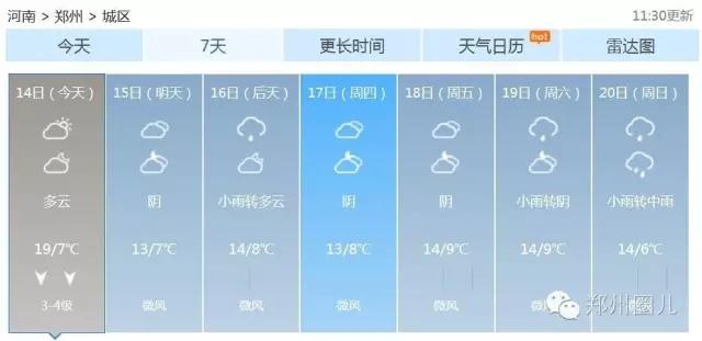 強冷空氣+雨 鄭州終于要下雪了！最低氣溫-6℃！