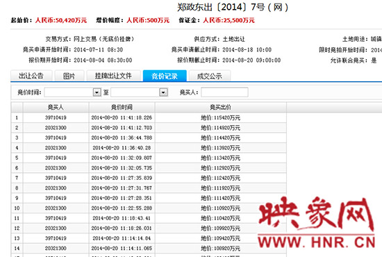 競價記錄。