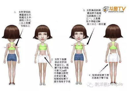 斗魚新規(guī)。