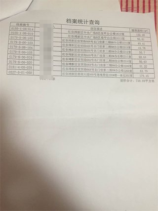 南昌中級人民法院一法官證實，他從南昌市房管局調(diào)出徐林保及其家人名下的部分房產(chǎn)信息表。