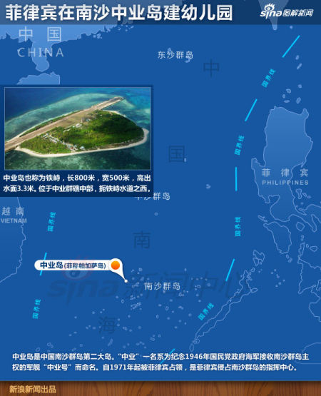 菲律賓進(jìn)退無(wú)奈被迫轉(zhuǎn)向用中業(yè)島要挾中國(guó)