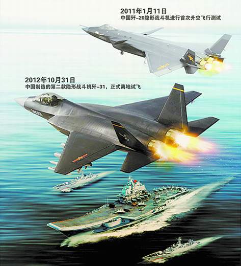 原文配圖：中國第二款隱形戰(zhàn)機(jī)首飛效果圖。