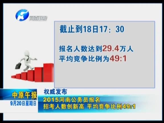 2015河南公務(wù)員報(bào)名 招考人數(shù)創(chuàng)新高 平均競爭比例49：1